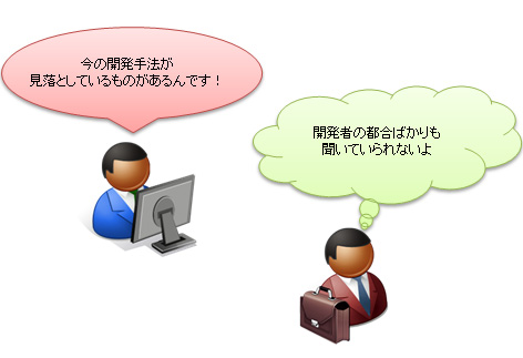 開発とビジネスの間には長年溝が横たわっていた