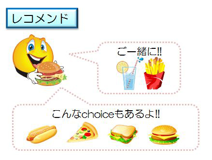 図1: レコメンド