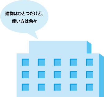 使い方によって名前がちがう
