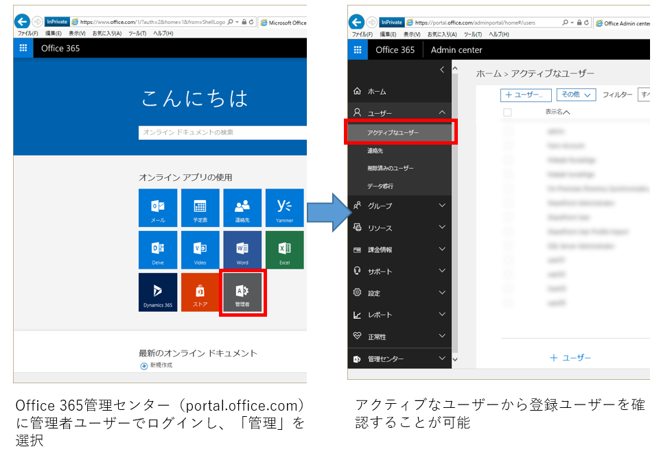 テナント管理者がサインアップしたユーザーを確認する方法