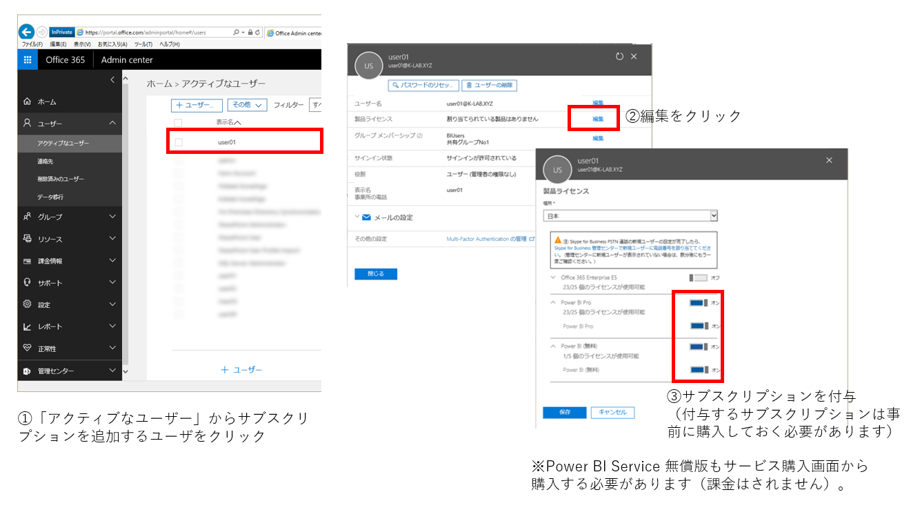 Office 365 管理ポータルからユーザーにPower BI Service のライセンスを付与する方法