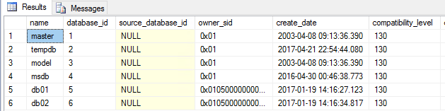 sys.databasesへのクエリ結果