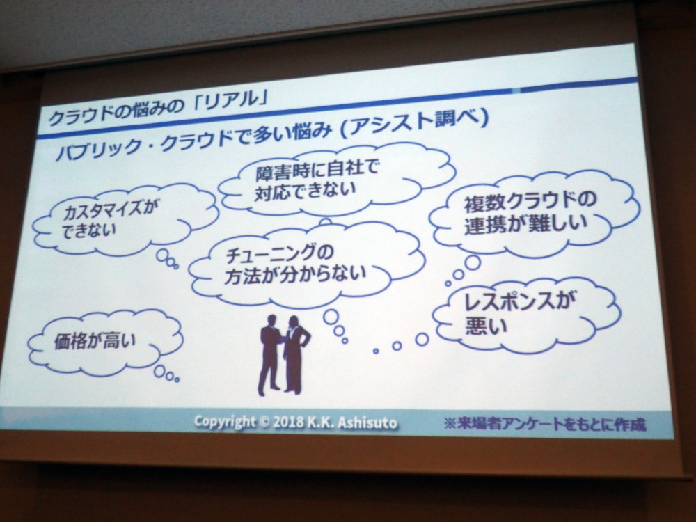 クラウド悩みの「リアル」