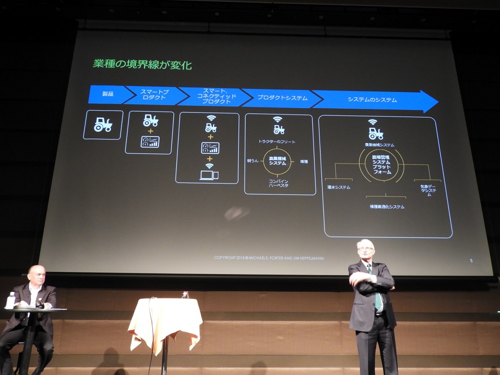 IoTやSCP製品の可能性について言及するハーバードビジネススクール教授のマイケル・ポーター氏(右)と米PTCの社長兼CEジェームズ・ヘプルマン氏(左)