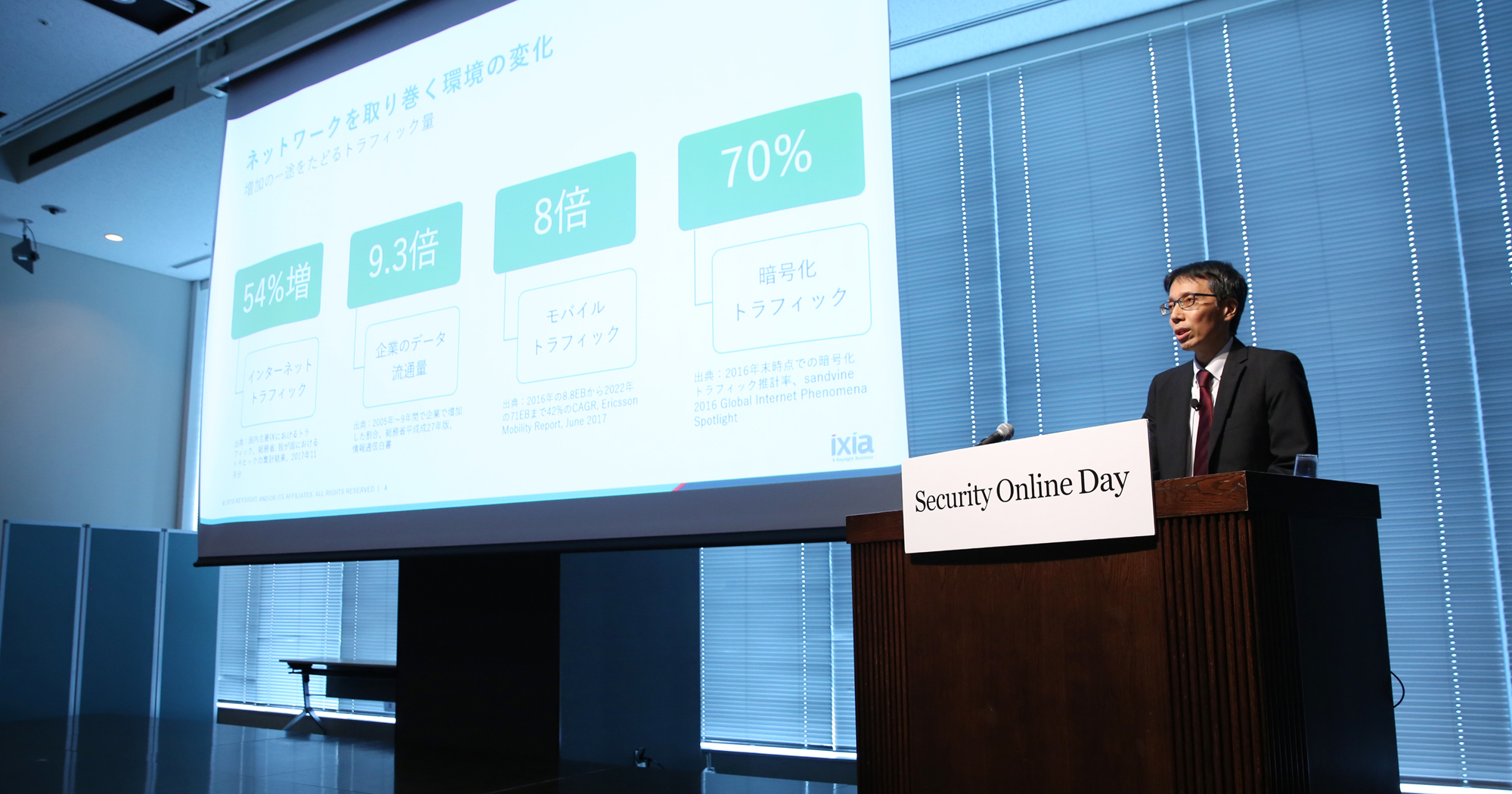 ネットワークトラフィックへの着眼がセキュリティ施策で重要な理由 1 3 Enterprisezine エンタープライズジン ネットワークトラフィックへの着眼がセキュリティ施策で重要な理由 1 3 Enterprisezine エンタープライズジン