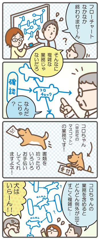 story
