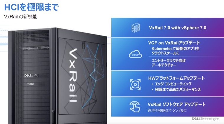 デルテクノロジーズ Vxrail の高耐久性モデルとamd Epyc搭載モデルを発表 Enterprisezine エンタープライズジン