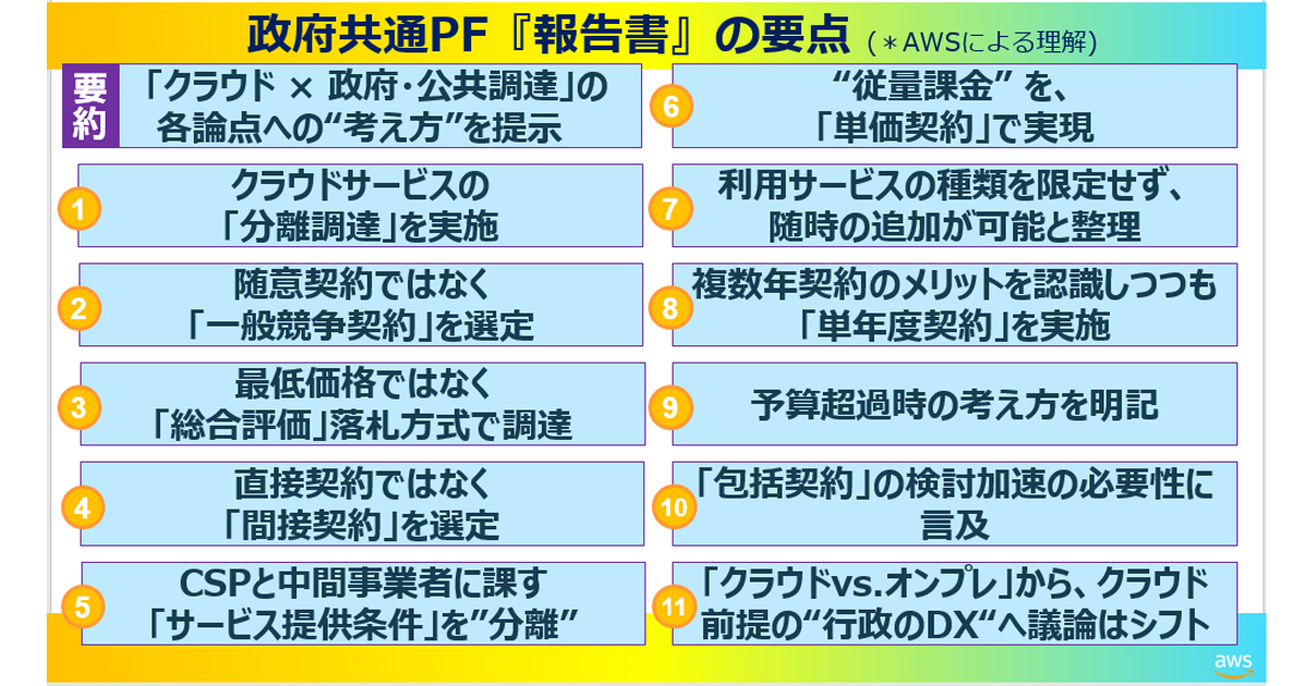 Aws 内閣官房 総務省発表の報告書を解説 11の要点でハイライトを紹介 Enterprisezine エンタープライズジン