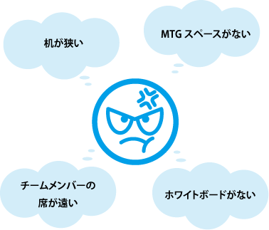 作業場所への不満、ため込んでいませんか?