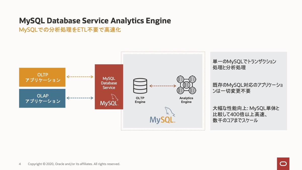 弱点だったmysqlのデータ分析処理がoci上のアドオン機能で大幅に高速化できた理由 1 2 Enterprisezine エンタープライズジン