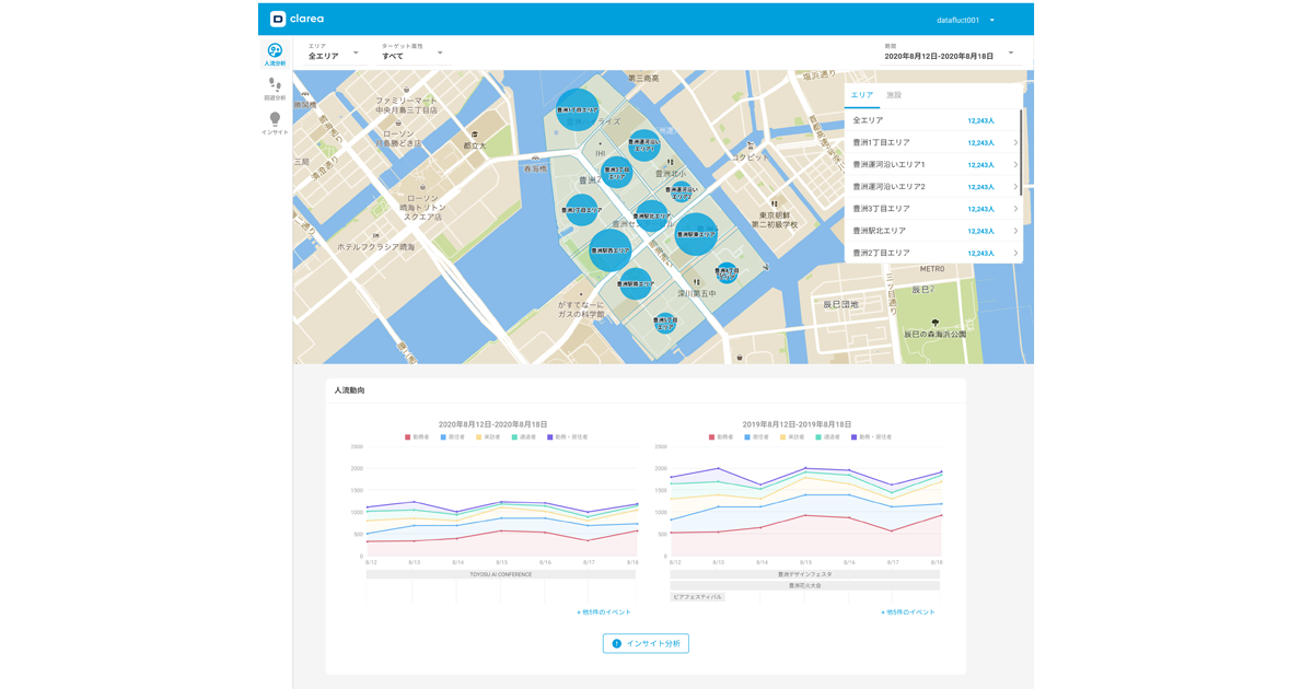 Datafluct データドリブンな街づくりを支援するサービスを提供開始 Enterprisezine エンタープライズジン