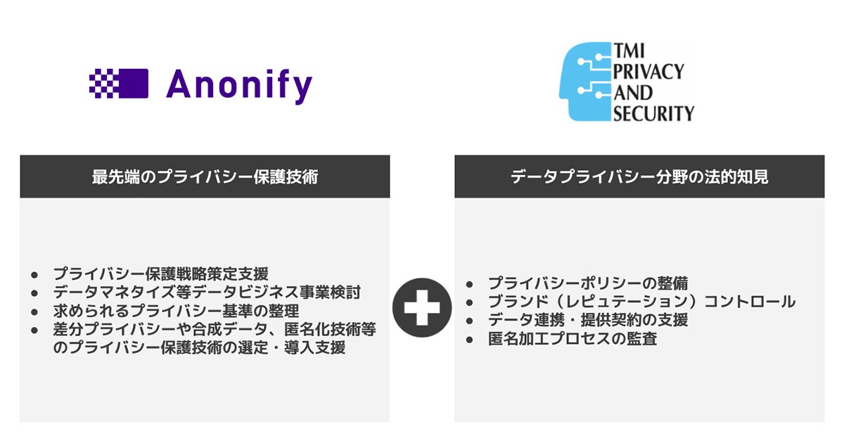 安全保護監査