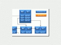 Sql Serverの大きな特徴 クラスタ化インデックスを押さえよう 1 3 Enterprisezine エンタープライズジン