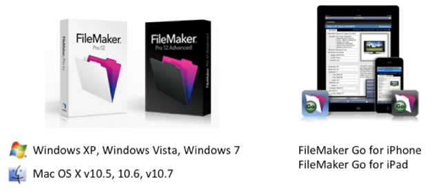 作成したFileMakerファイルは、Windows/Mac/iOSデバイス上で使用できる