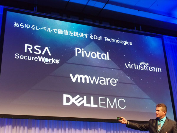 世界最大の非上場it企業グループ Dell Technologies が見据えるもの Enterprisezine エンタープライズジン